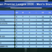 Paro FC lead Bhutan Premier League as second round begins